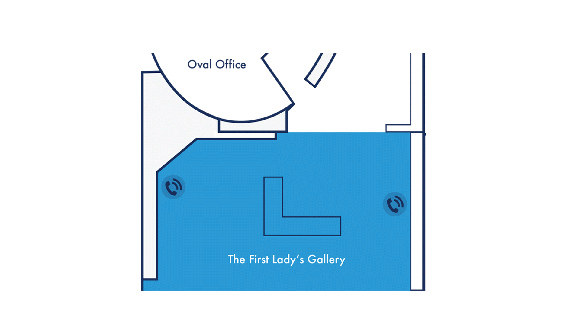 Exhibit First Lady's Gallery