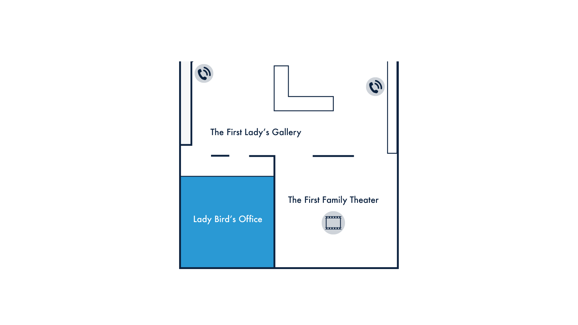 Lady Bird Johnson's Office