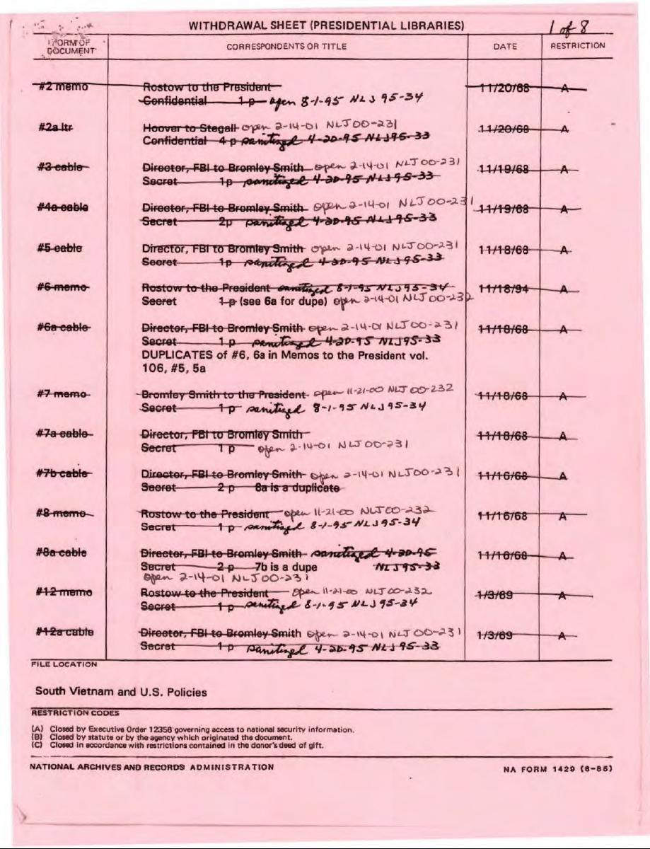 Folder, "South Vietnam and U.S. Policies [X-File] [1 of 2], Files of Walt Rostow, NSF, Box 19.