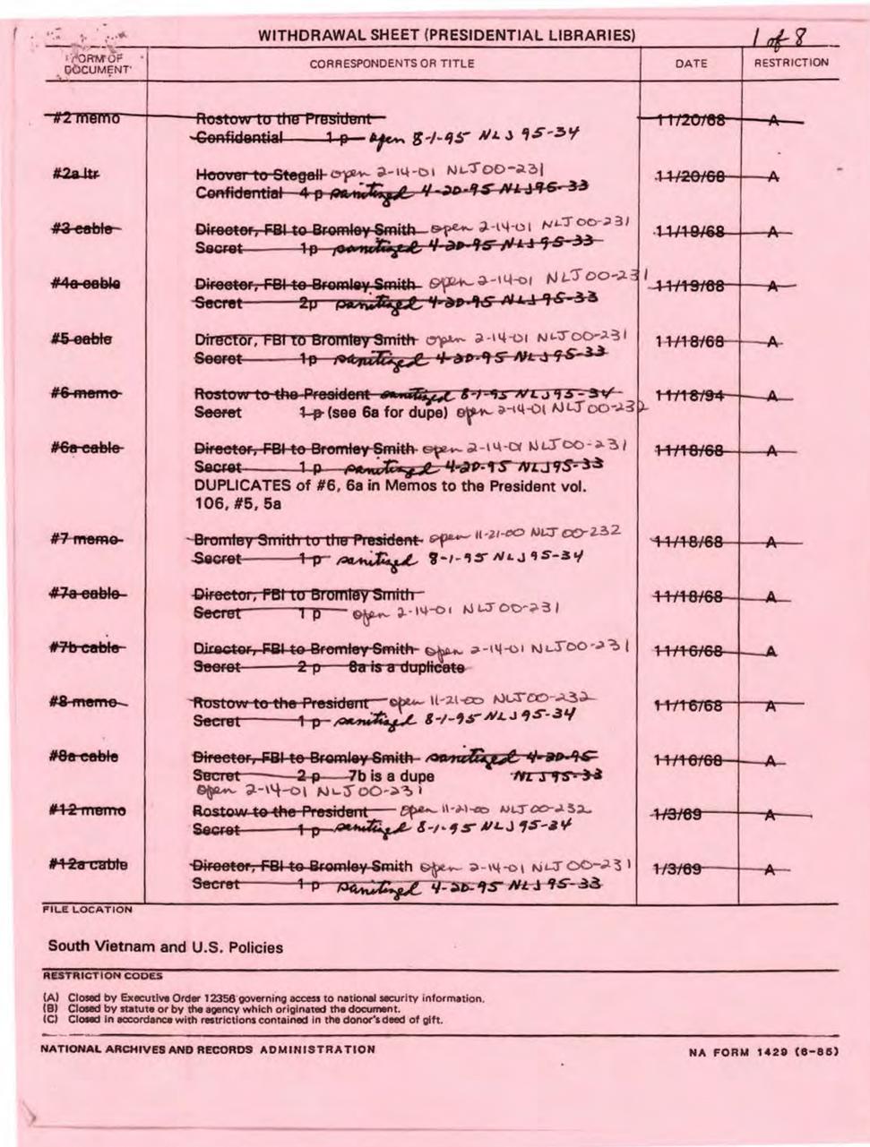South Vietnam and U.S. Policies [X-File] [1 of 2]